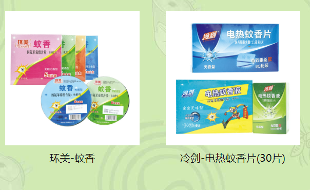 蚊香加工廠家 蚊香加工廠家