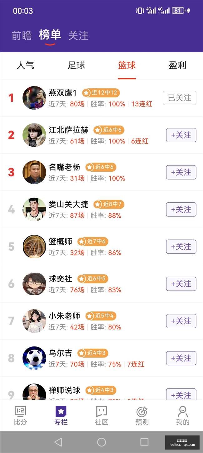 国少与坦桑,尼亚,激战,威尼斯人集团官网,威尼斯人集团App,威尼斯人集团下载,威尼斯人集团登录,威尼斯人集团平台