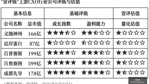 电竞战队转会动，威尼斯人集团平台，态，品牌赞助商关注焦点
